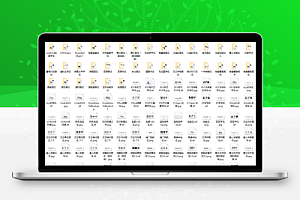 166款免费可商用字体打包