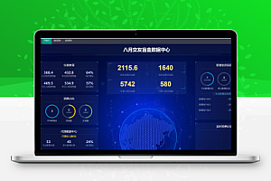 全新交友盲盒+付费进群二合一源码,包含全套源码+教程,小白也能轻松搭建【源码+教程】